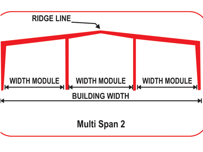 Primary Framing Solution Suppliers