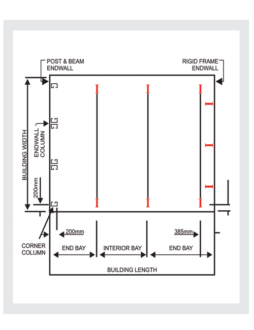 pre engineered building